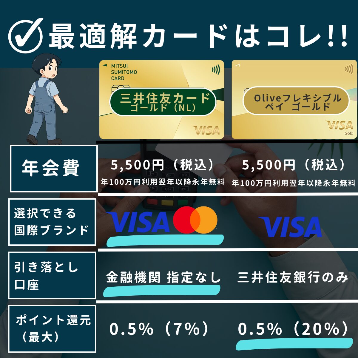 Credit Card Image